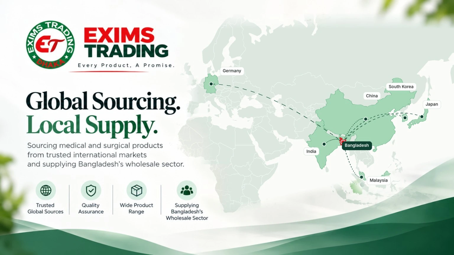 Global sourcing map with India China Malaysia Germany Japan South Korea and Bangladesh
